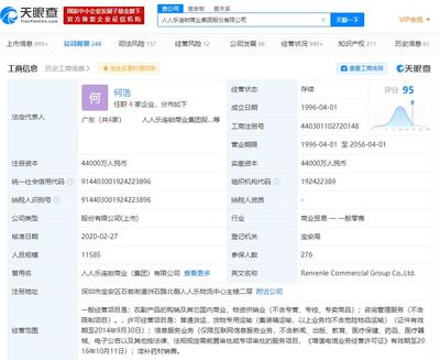 人人樂遭遇執行寒冬 關聯公司成被執行人，執標的超58.54萬疑慮叢生