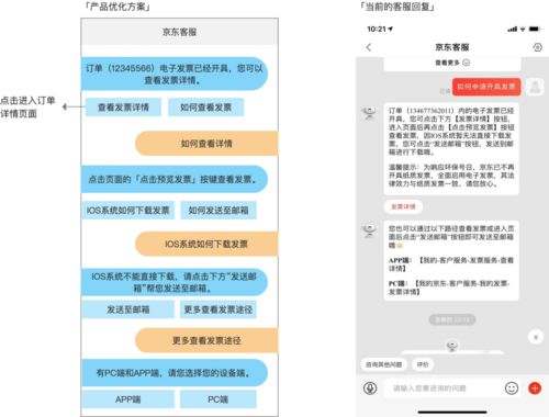 智能客服優化建議 AI產品經理不可不知的智能對話與商品信息咨詢核心知識